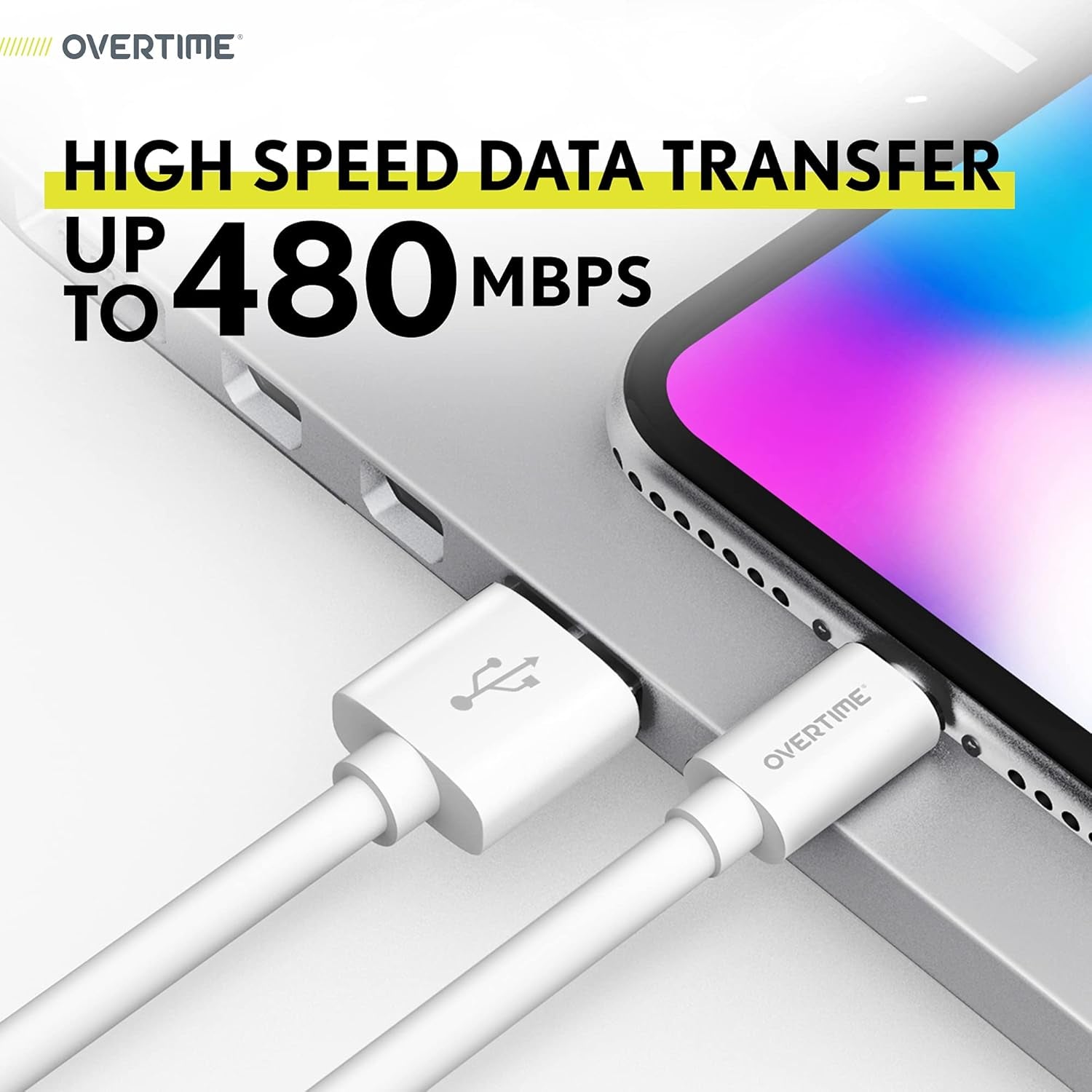 Iphone Charger,  Apple Mfi Certified 4Ft Lightning USB Cables with Dual Port Wall & Car Charger Adapter for Iphone 11 Pro Max X Xs XR 8 7 6S 5 SE, Ipad Pro Air Mini - White