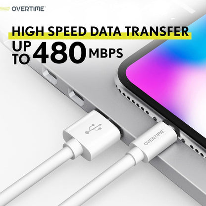 Iphone Charger,  Apple Mfi Certified 4Ft Lightning USB Cables with Dual Port Wall & Car Charger Adapter for Iphone 11 Pro Max X Xs XR 8 7 6S 5 SE, Ipad Pro Air Mini - White