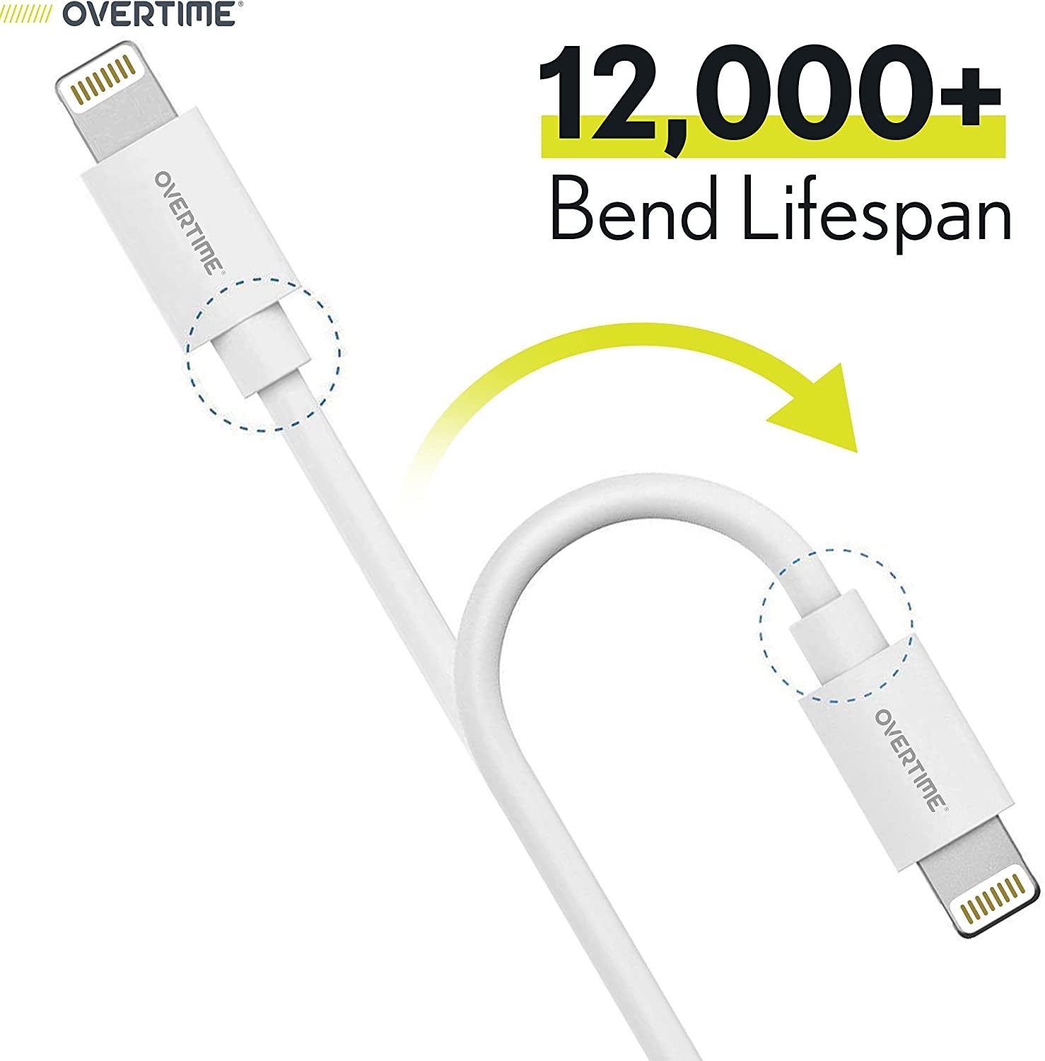 Iphone Charger,  Apple Mfi Certified 4Ft Lightning USB Cables with Dual Port Wall & Car Charger Adapter for Iphone 11 Pro Max X Xs XR 8 7 6S 5 SE, Ipad Pro Air Mini - White